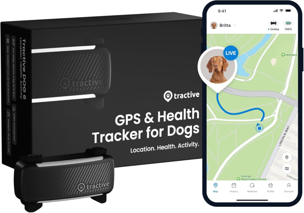 Pet Trackers